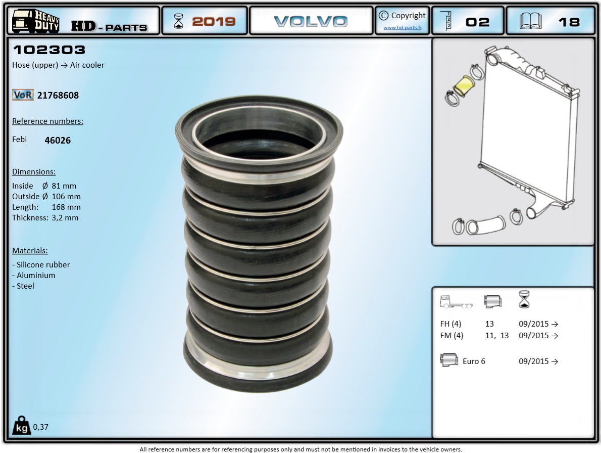 Патрубок интеркулера VOLVO FH/FM4 D=106мм/d=81мм/L=168мм верхний - HD Parts/102303