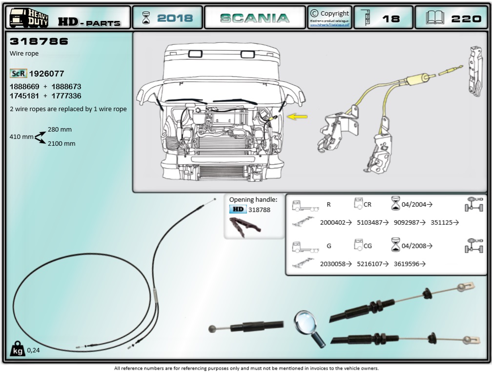 Трос замка капота SCANIA-4/P/R/G - HD Parts/318786