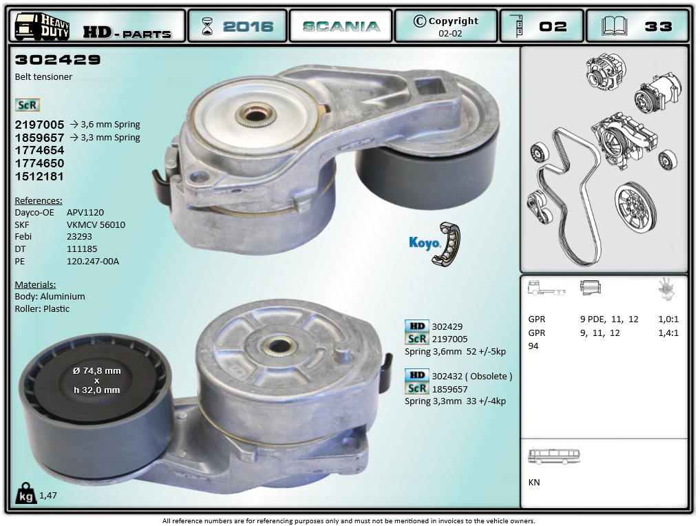 Ролик натяжной SCANIA-4/P/R, DC9/11/DC-DT12 - HD Parts/302429