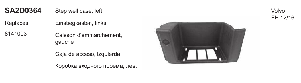 Панель подножки VOLVO FH OLD нижняя левая - SIEGEL Automotive/SA2D0364