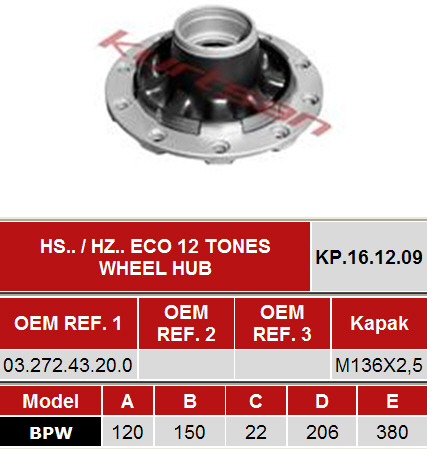 Ступица BPW SN42 ECO 10-12t 10х22/М136х2,5 бараб. торм. - KURTSAN/KP161209