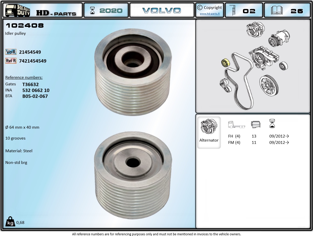 Ролик натяжной VOLVO FH/FM4 - HD Parts/102408
