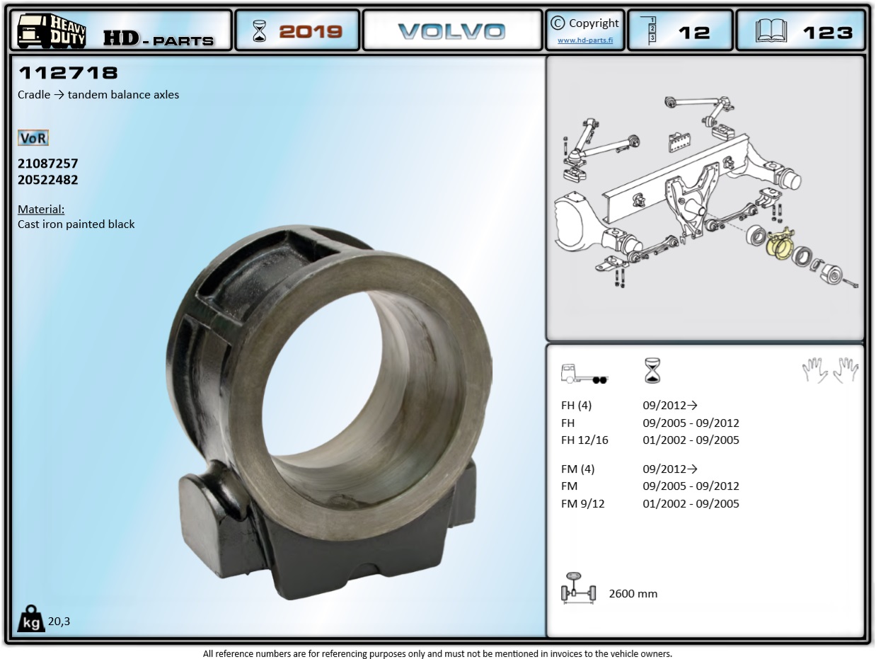 Кронштейн балансира VOLVO FH/FM (рессора 90 мм) - HD Parts/112718