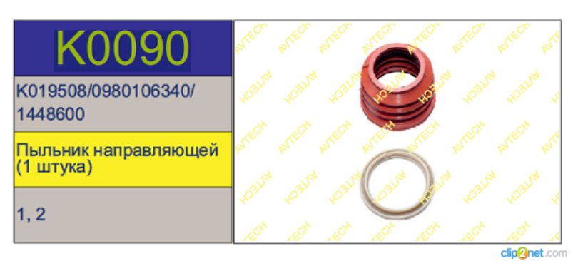 Р/к суппорта KNORR SK/SB/SN6/7 (пыльник направляющей) - AVTECH/K0090