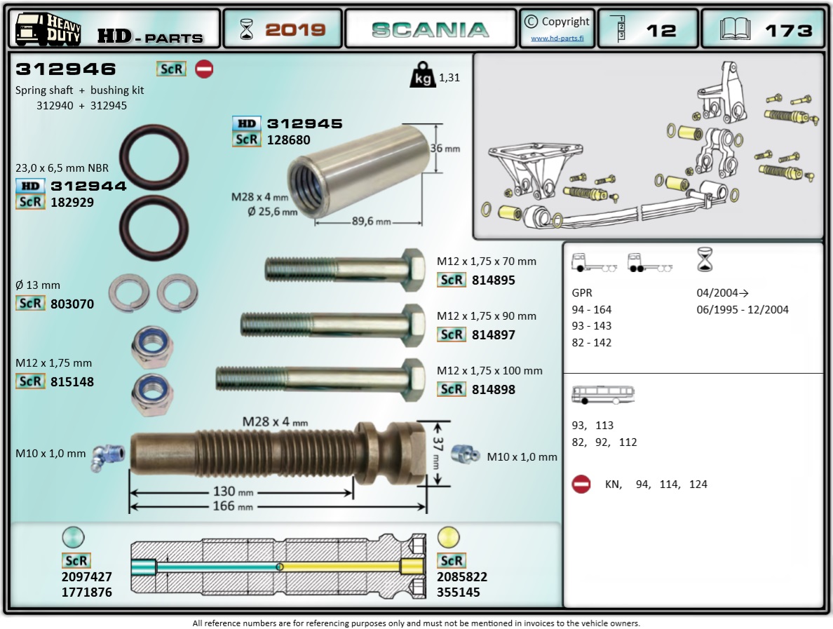Палец рессоры SCANIA перед. + кольца + болты + маслёнка + втулка (р/к) - HD Parts/312946