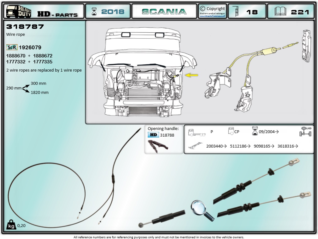 Трос капота SCANIA-P/R - HD Parts/318787