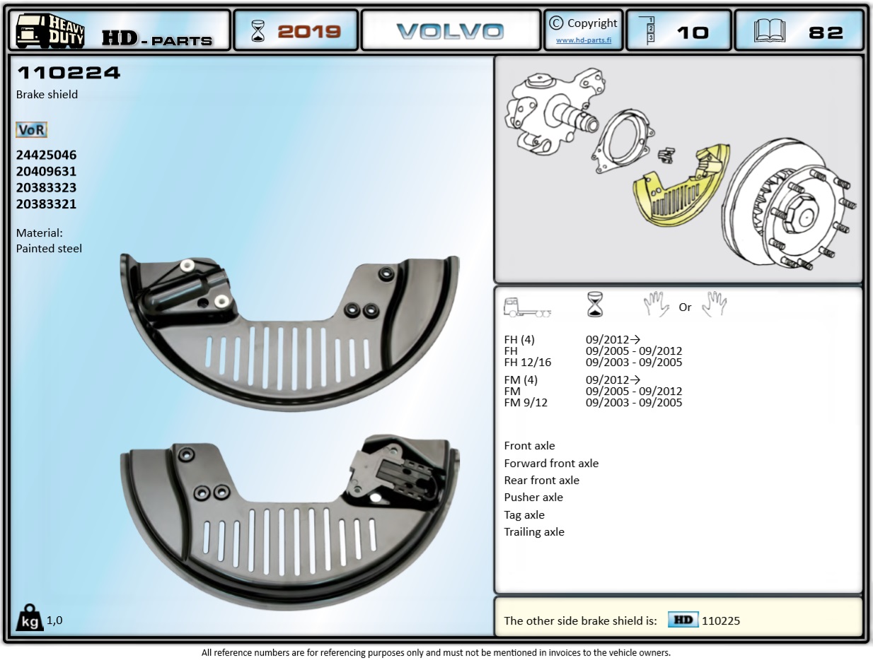 Пыльник VOLVO FH/FM4 дисковый тормоз правый - HD Parts/110224