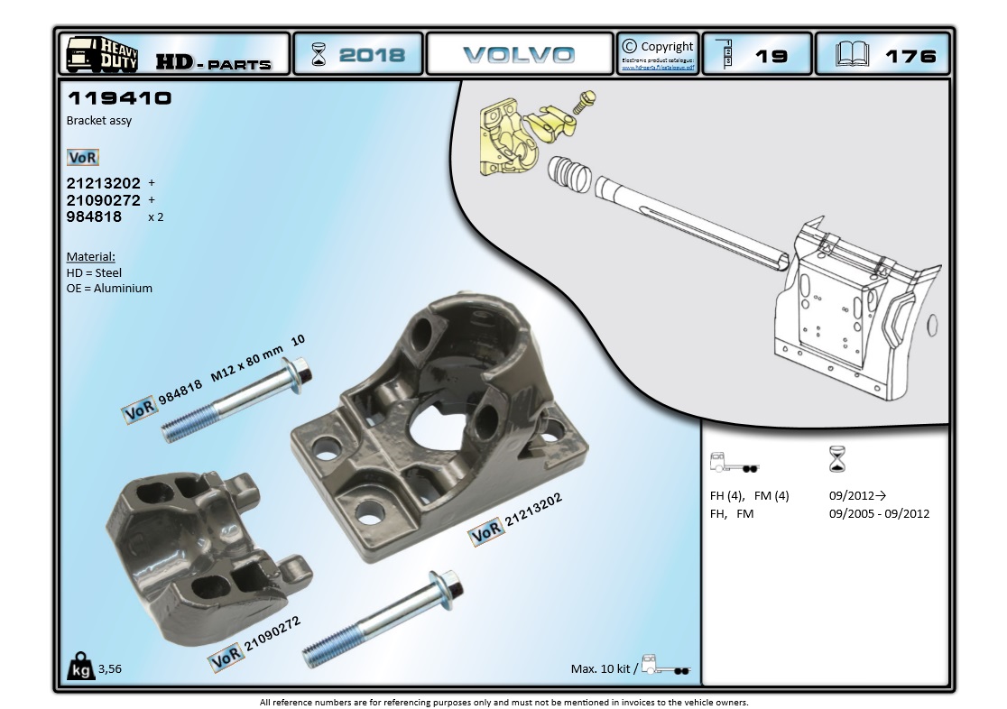 Кронштейн крепления крыла VOLVO FH/FE/RVI PREMIUM (комплект) - HD Parts/119410