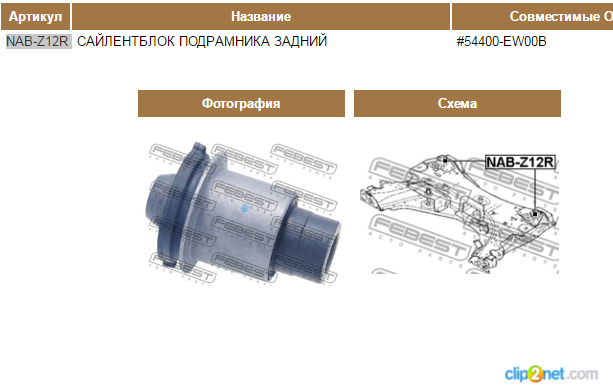 Сайлентблок подрамника Nissan NOTE задний - FEBEST/NABZ12R