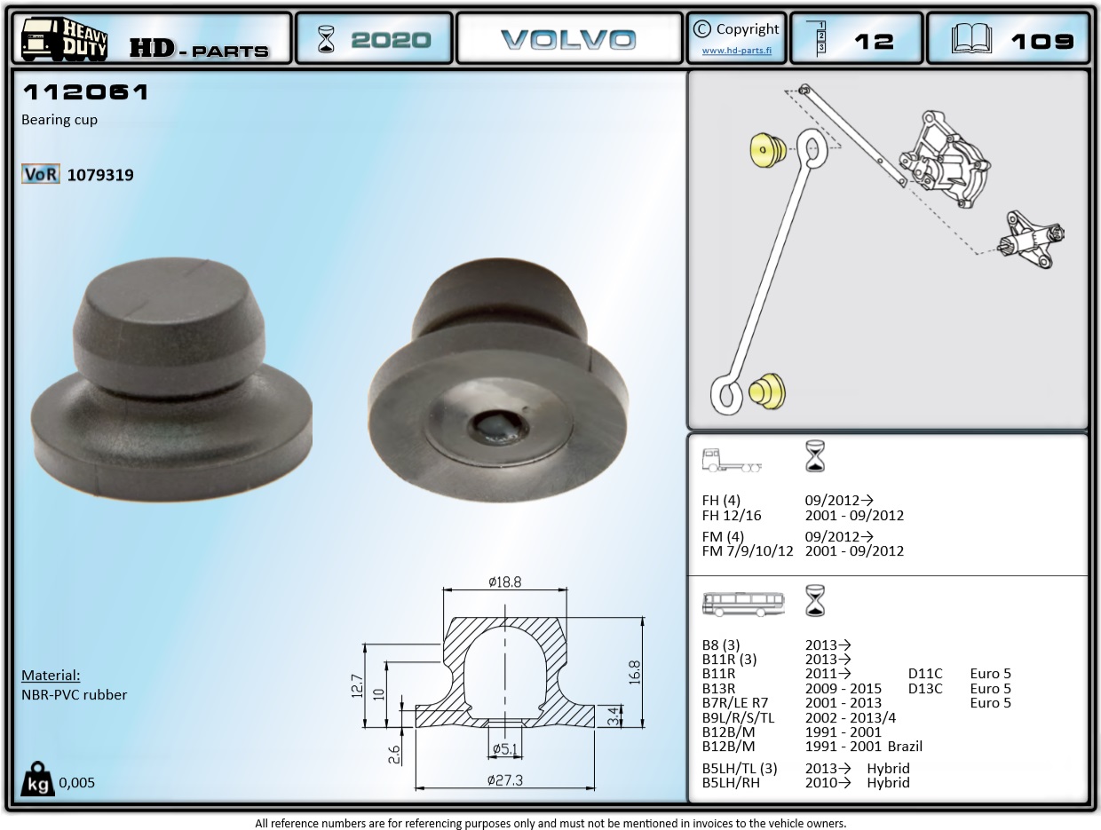 Втулка тяги уровня пола VOLVO - HD Parts/112061