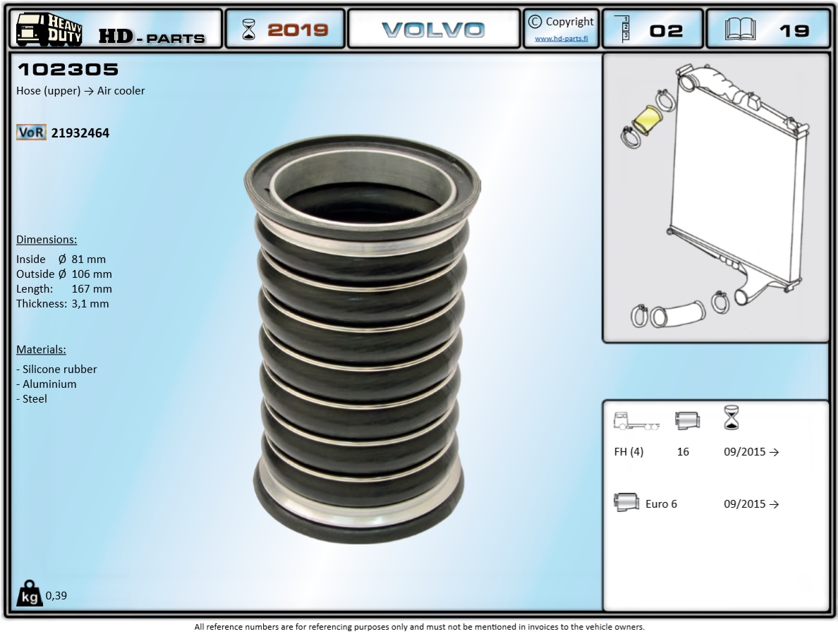Патрубок интеркулера VOLVO FH/FM4 D=106мм/d=81мм/L=167мм верхний - HD Parts/102305