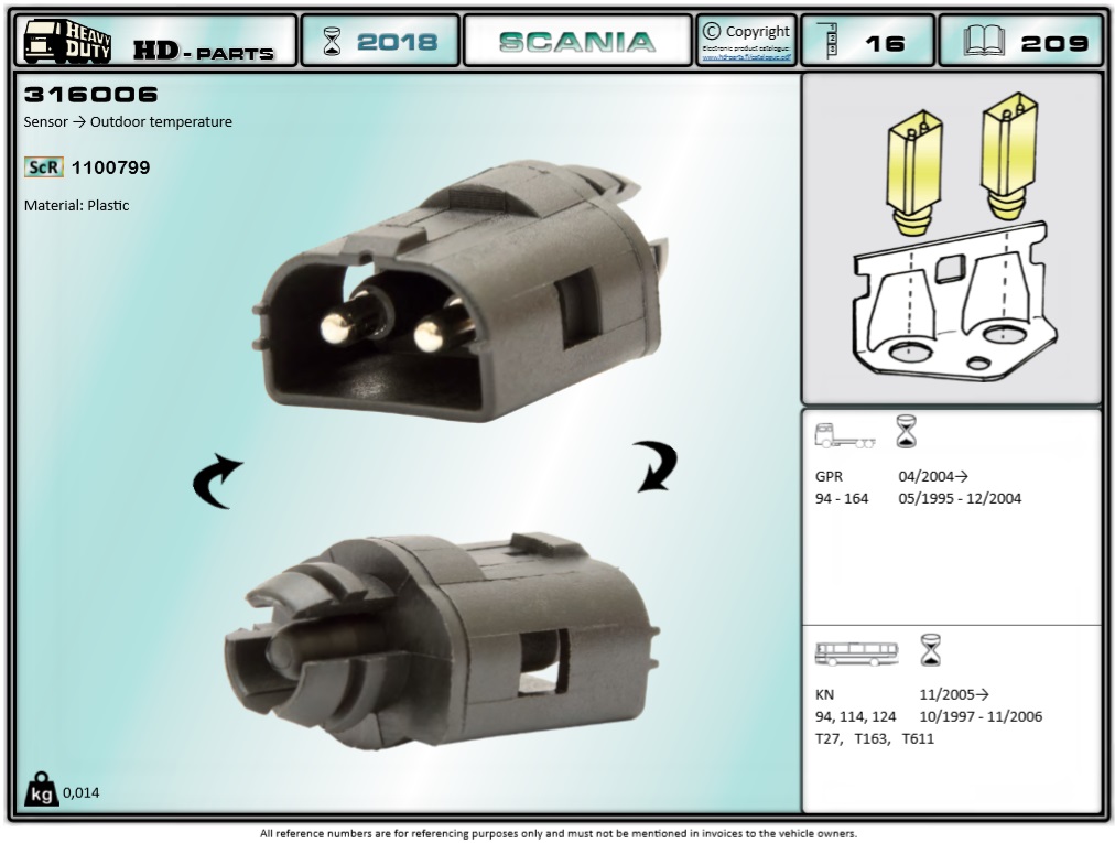 Датчик температуры SCANIA-4/P/R/G окруж. среды - HD Parts/316006