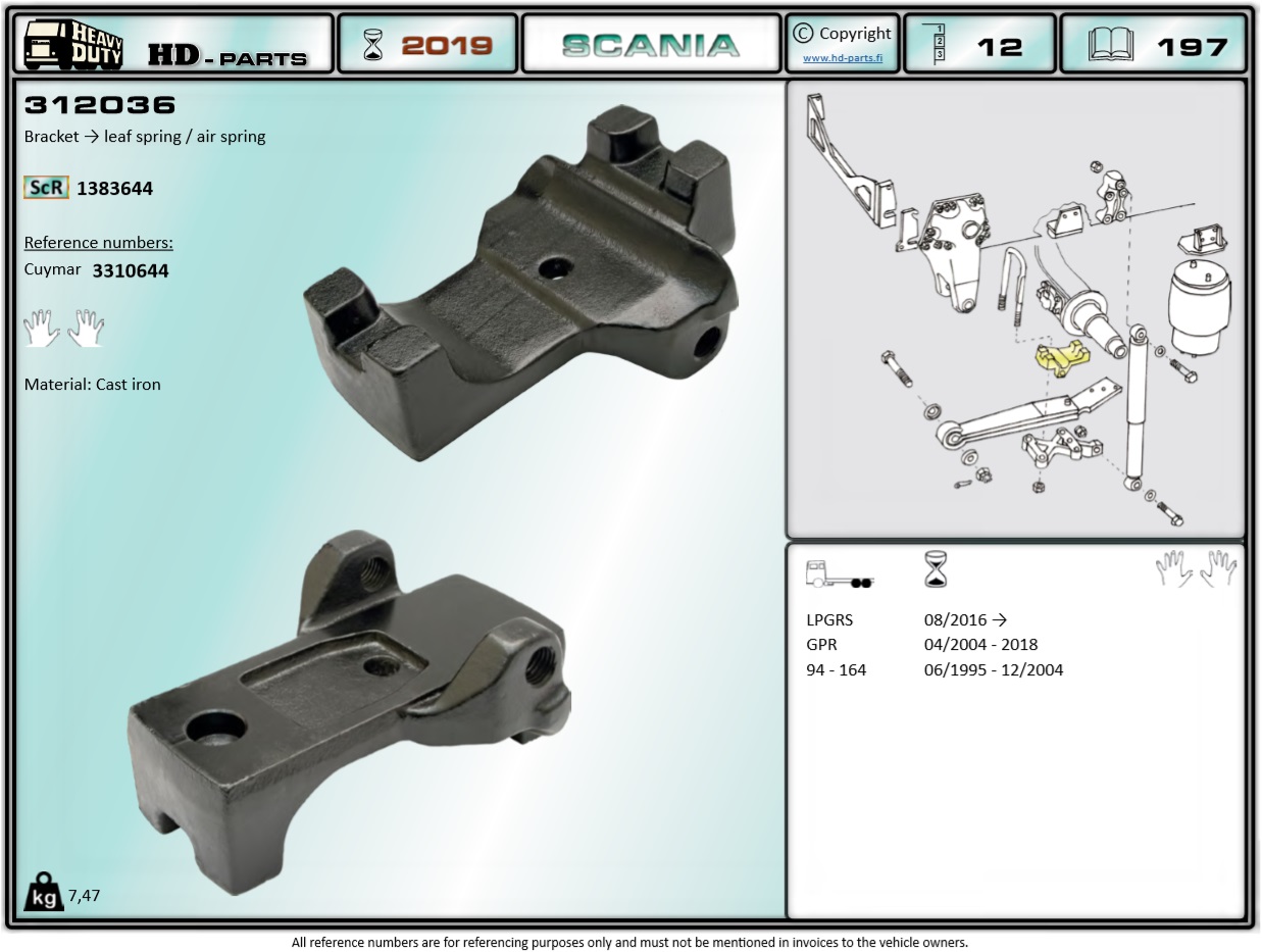 Кронштейн полурессоры SCANIA 4 задний L=R - HD Parts/312036