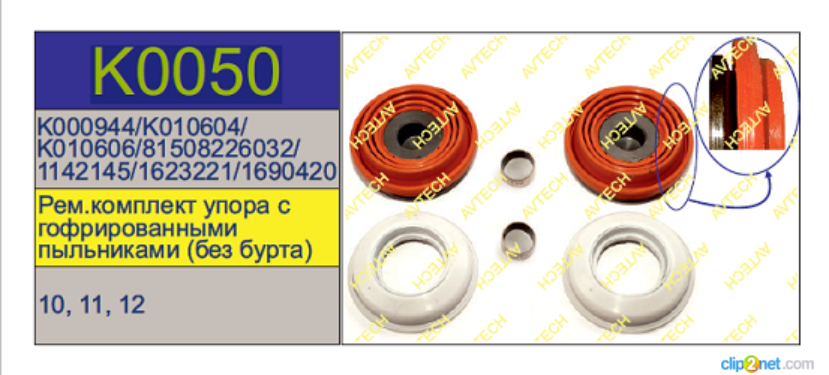 Р/к суппорта KNORR SN/SB7 (упоры+пыльники) D=74мм - AVTECH/K0050