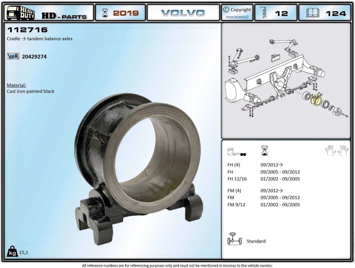 Кронштейн балансира VOLVO FH/FM (рессора 75мм) - HD Parts/112716