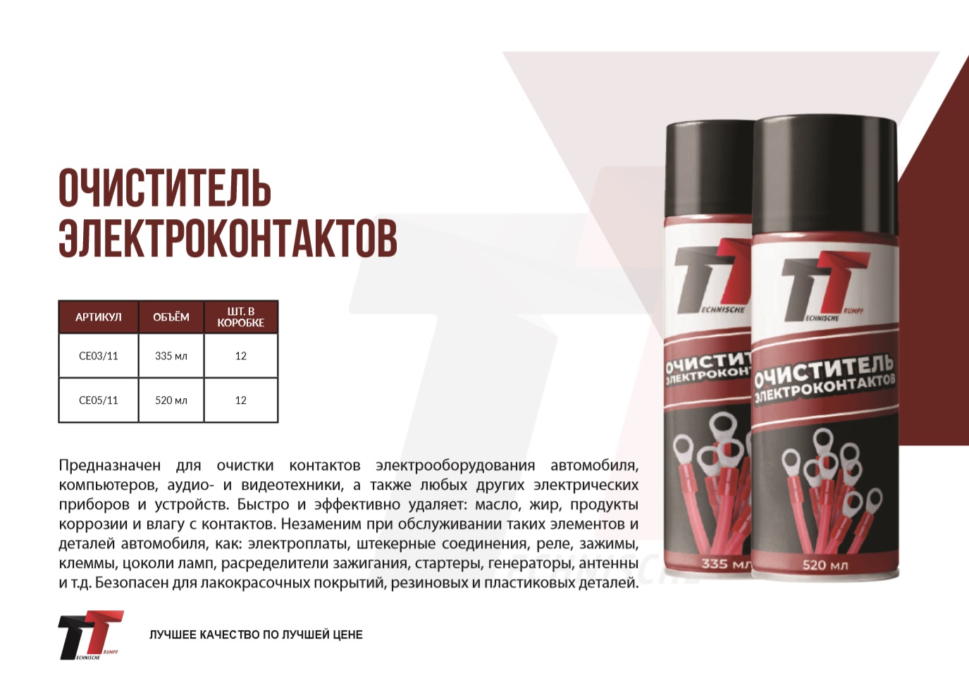 Очиститель электроконтактов TT, аэрозоль - Technische Trumpf (НПО Химсинтез)/CE03/11