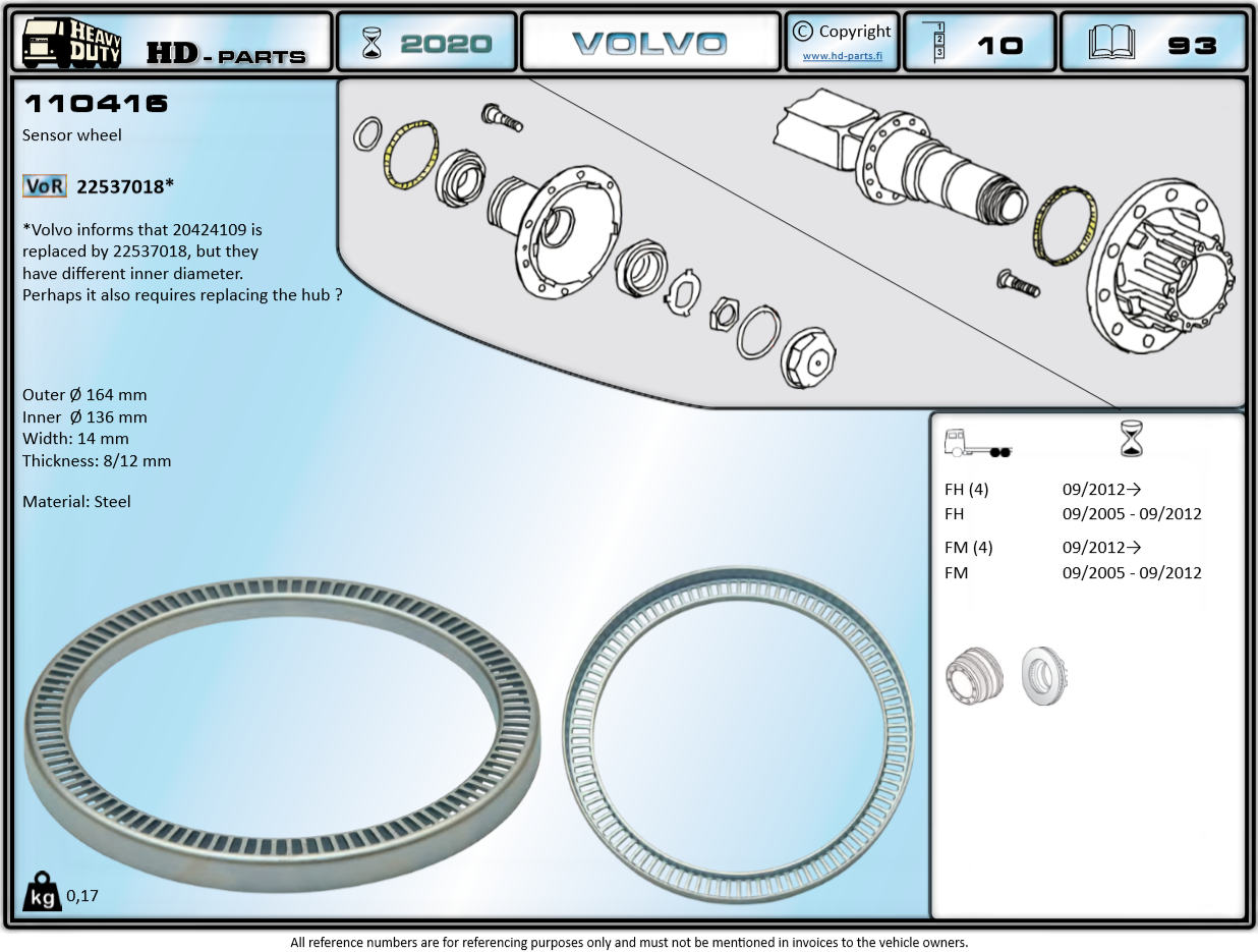 Кольцо ABS VOLVO FH/FM4 задн. ступица (Dнар=164/Dвн.=136/H=14мм) - HD Parts/110416