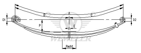 Рессора SCANIA 2-лист. перед. 910+910/2х32х90 - WEWELER/F010T181ZA75