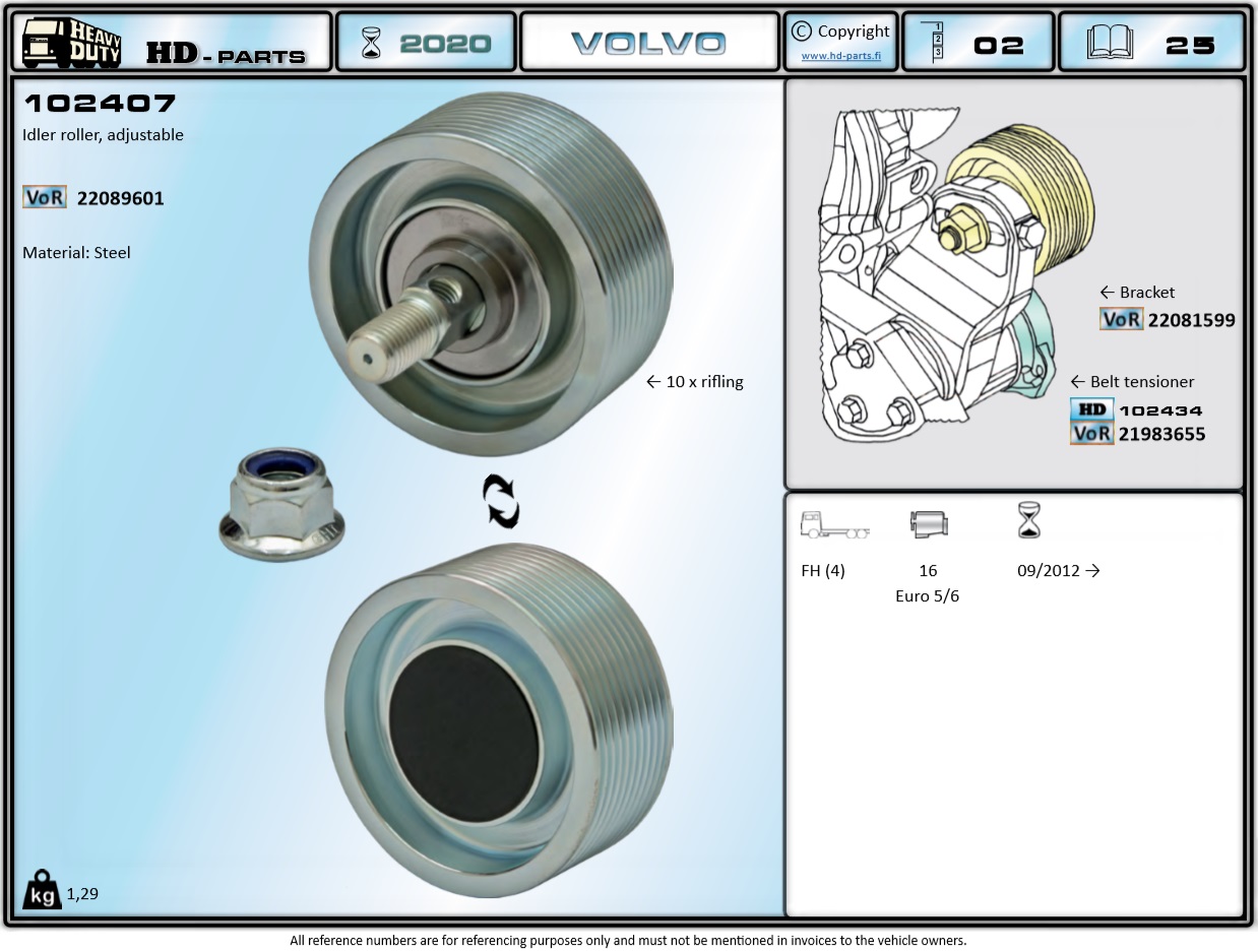 Ролик натяжной VOLVO FH4 - HD Parts/102407