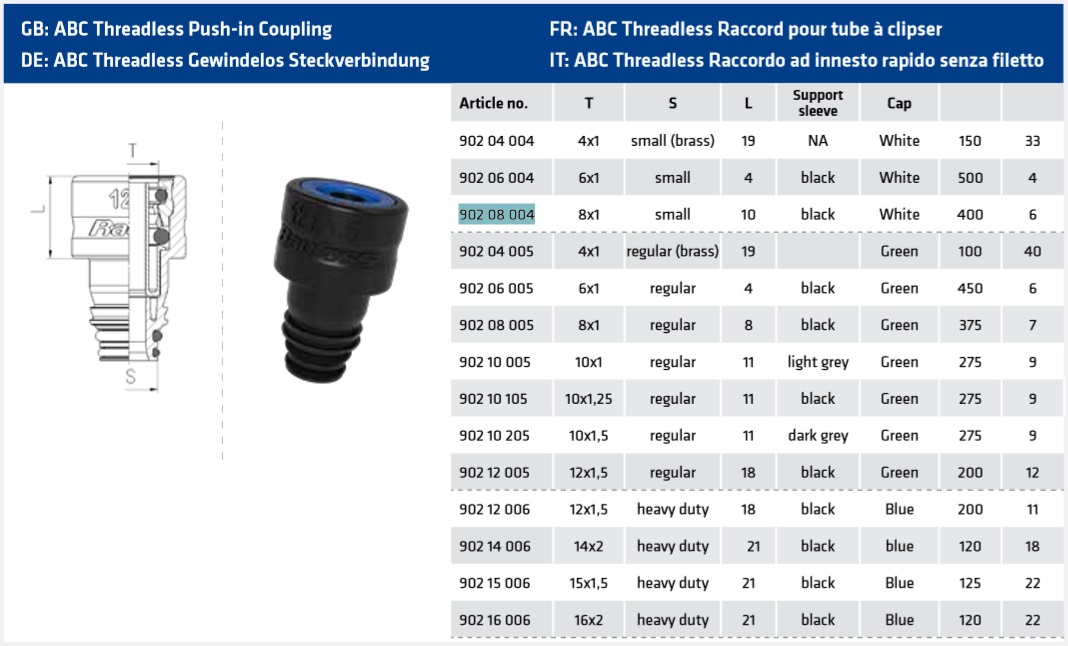 Фитинг 8х1,0/S=Small/L=10, ABC Threadless Push-in Coupling - RAUFOSS/90208004