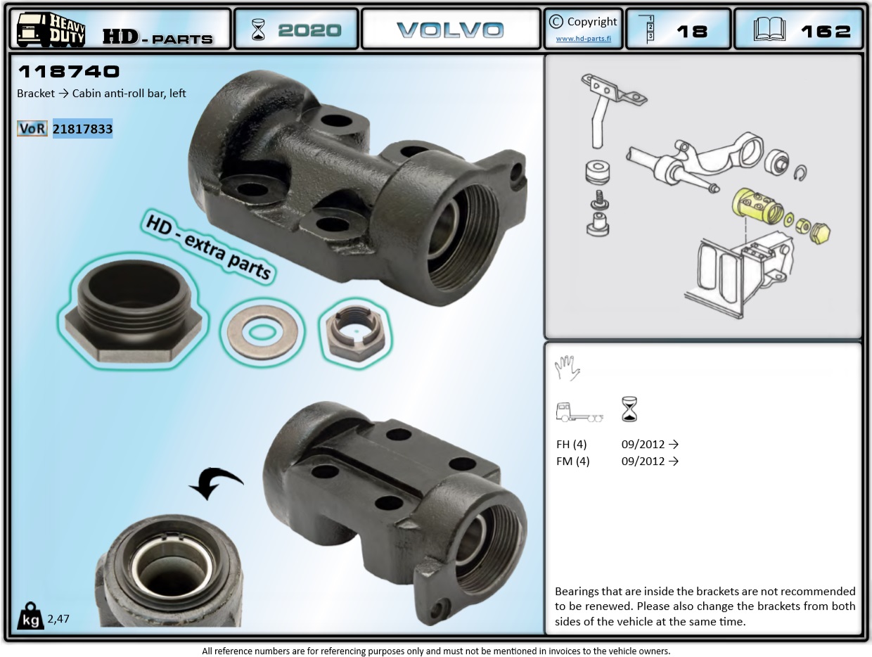 Р/к опоры кабины VOLVO FH/FM4 на подшипниках левый - HD Parts/118740
