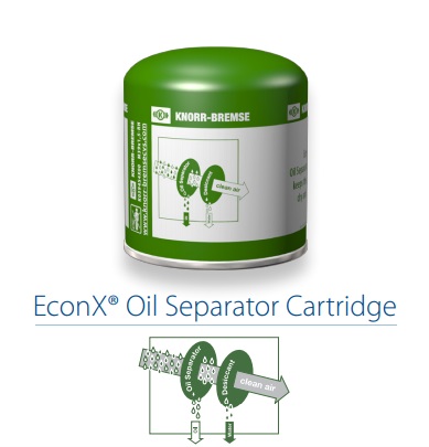 Фильтр осушителя DAF с доп. маслоуловителем, EconX® Oil Separator Cartridge - KNORR BREMSE/K039455X00