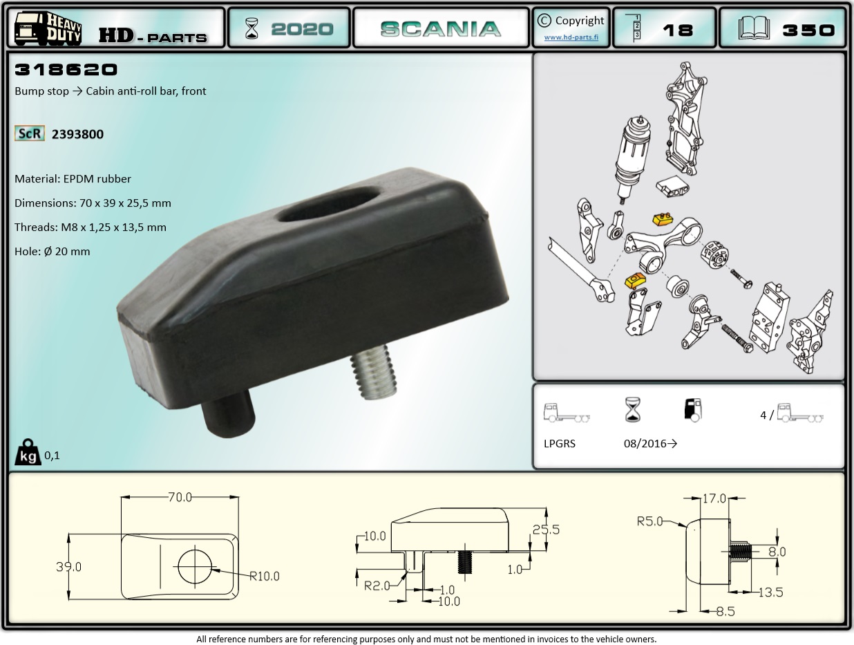Отбойник кабины SCANIA-L/P/G/R/S, 2016г.=> (70x39x25,5мм) - HD Parts/318620