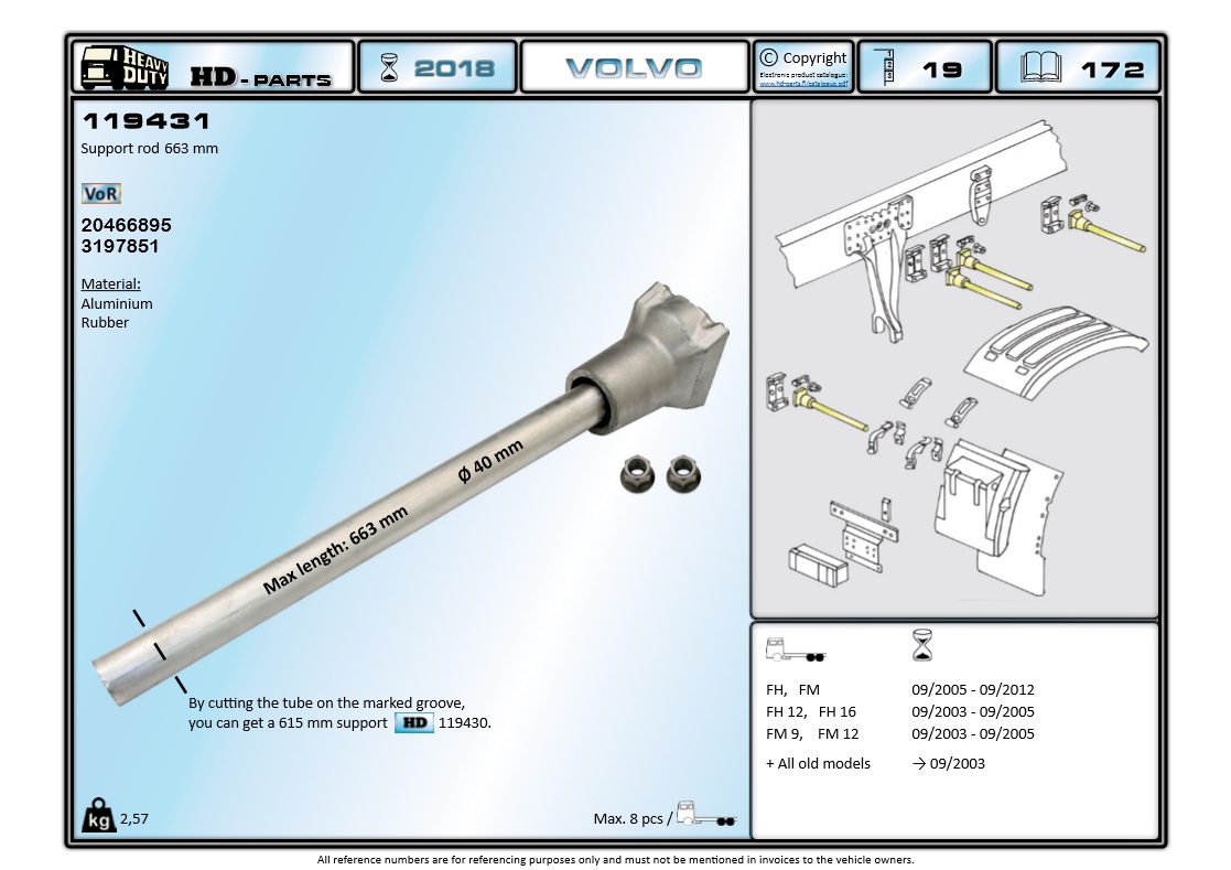 Кронштейн крыла VOLVO FH/FM NEW (на клинах) L=665mm - HD Parts/119431