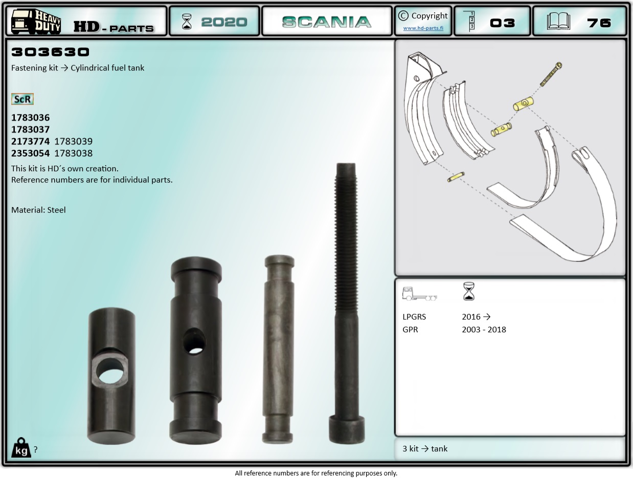 Р/к крепления ленты топливного бака SCANIA-P/R/G/S - HD Parts/303630