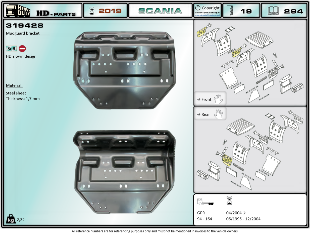 Кронштейн крыла SCANIA-4/P/R/G задний правый/передний левый - HD Parts/319428