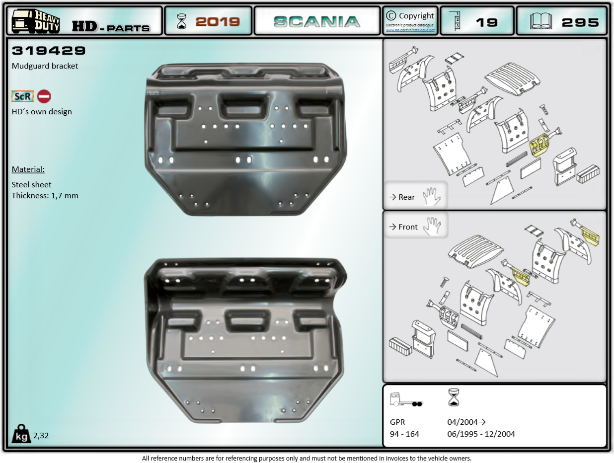 Кронштейн крыла SCANIA-4/P/R/G задний левый/передний правый - HD Parts/319429