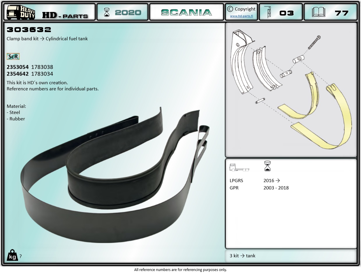Лента топливного бака SCANIA-P/G/R/S + резина - HD Parts/303632