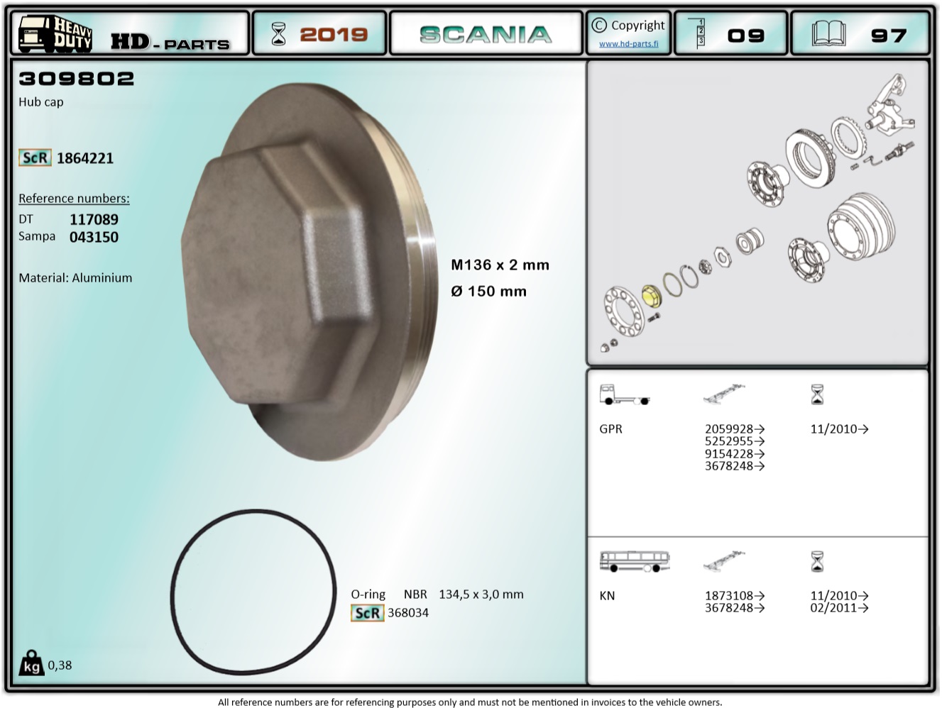 Крышка ступицы SCANIA-P/R/G, М136х2мм - HD Parts/309802